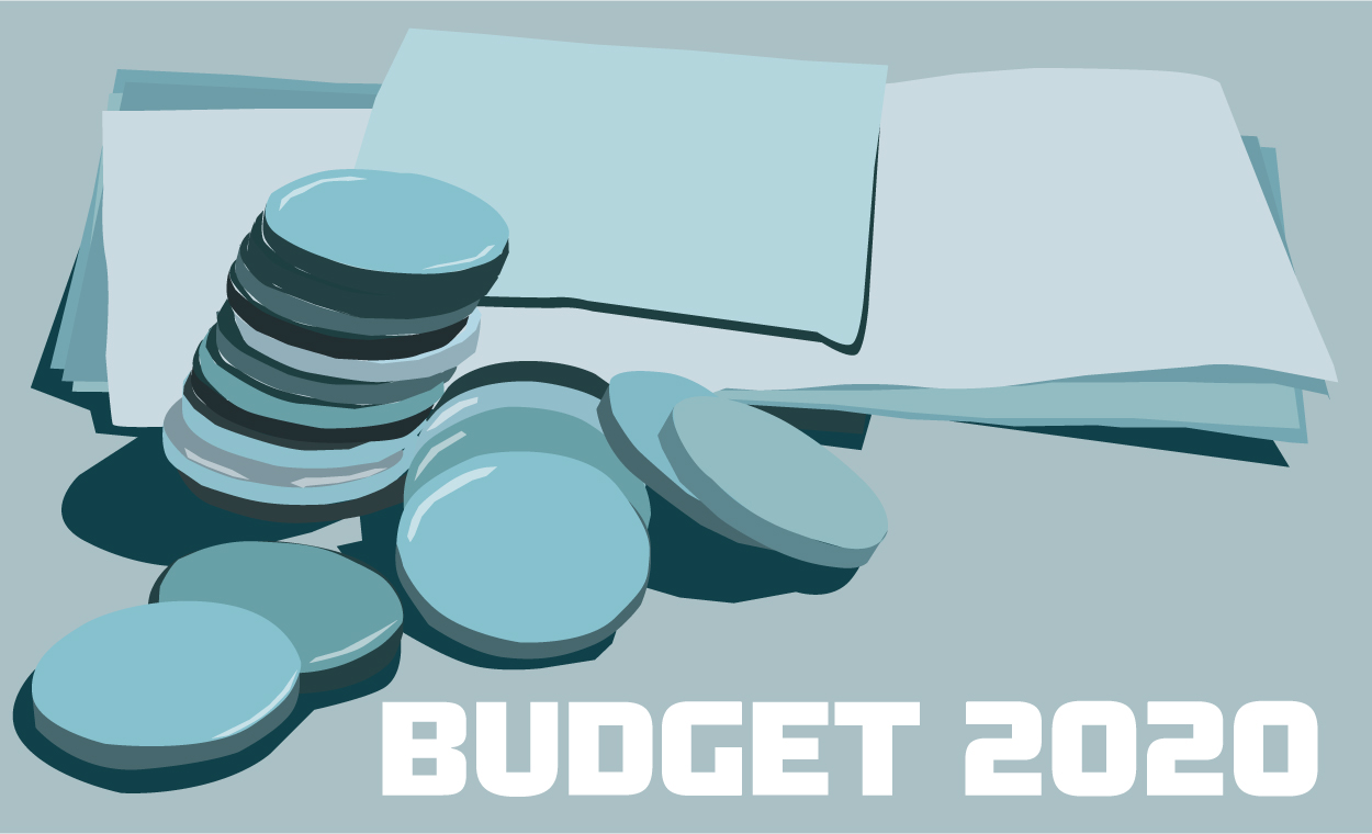 budget 2020