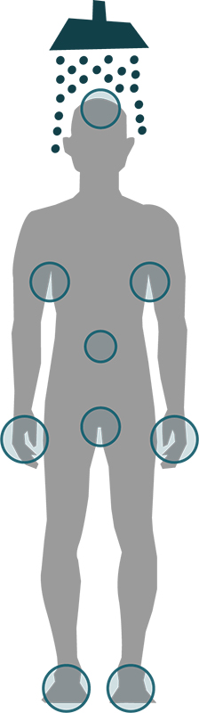 Kikkertoperation for Lyskebrok - Hospitalsenhed