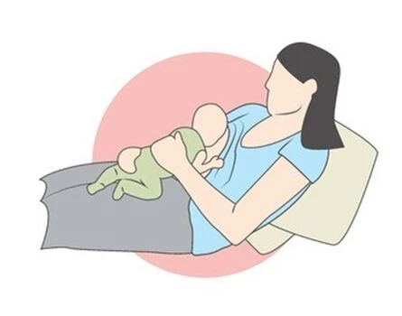 Mor ligger tilbagelænet og ammer baby